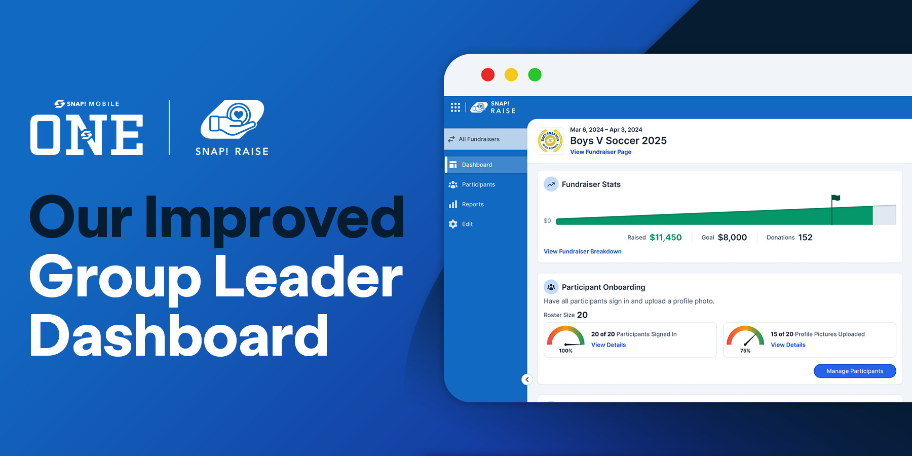 Raise group leader dashboard